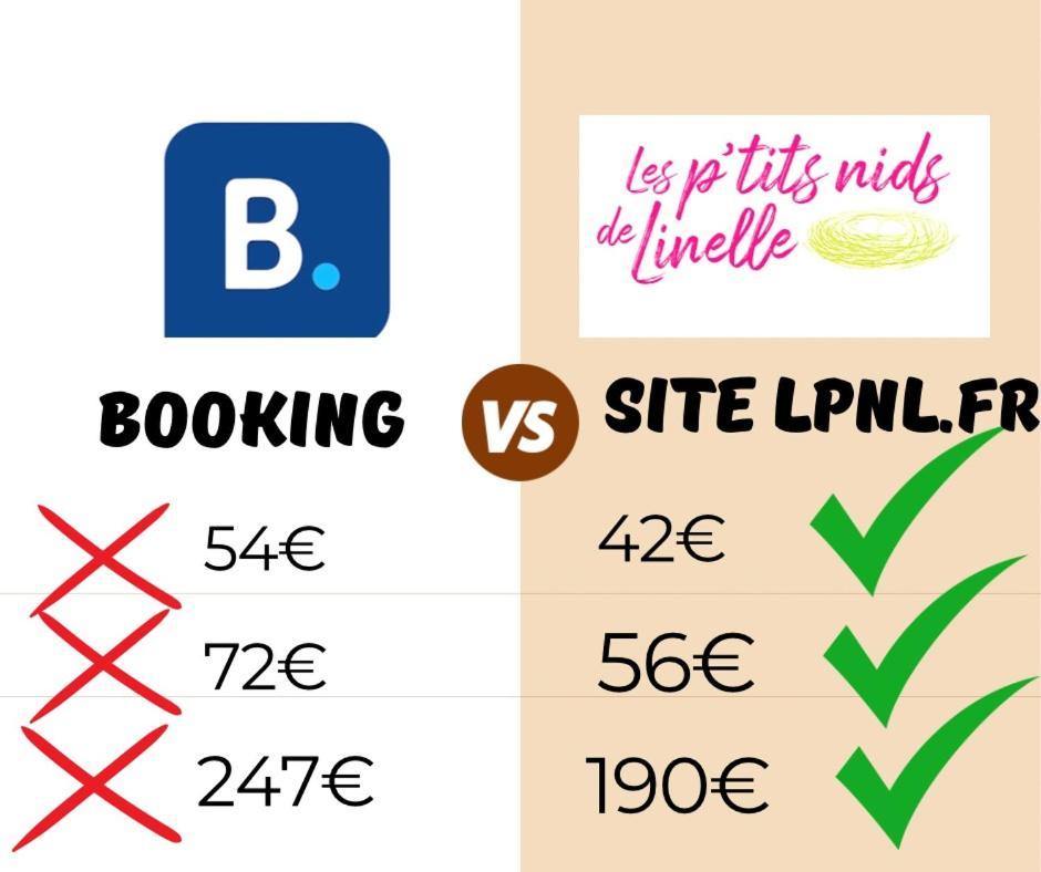 Apartmán Le Jack' N Klo, Acces Terrasse De L'Etablissement Rives  Exteriér fotografie
